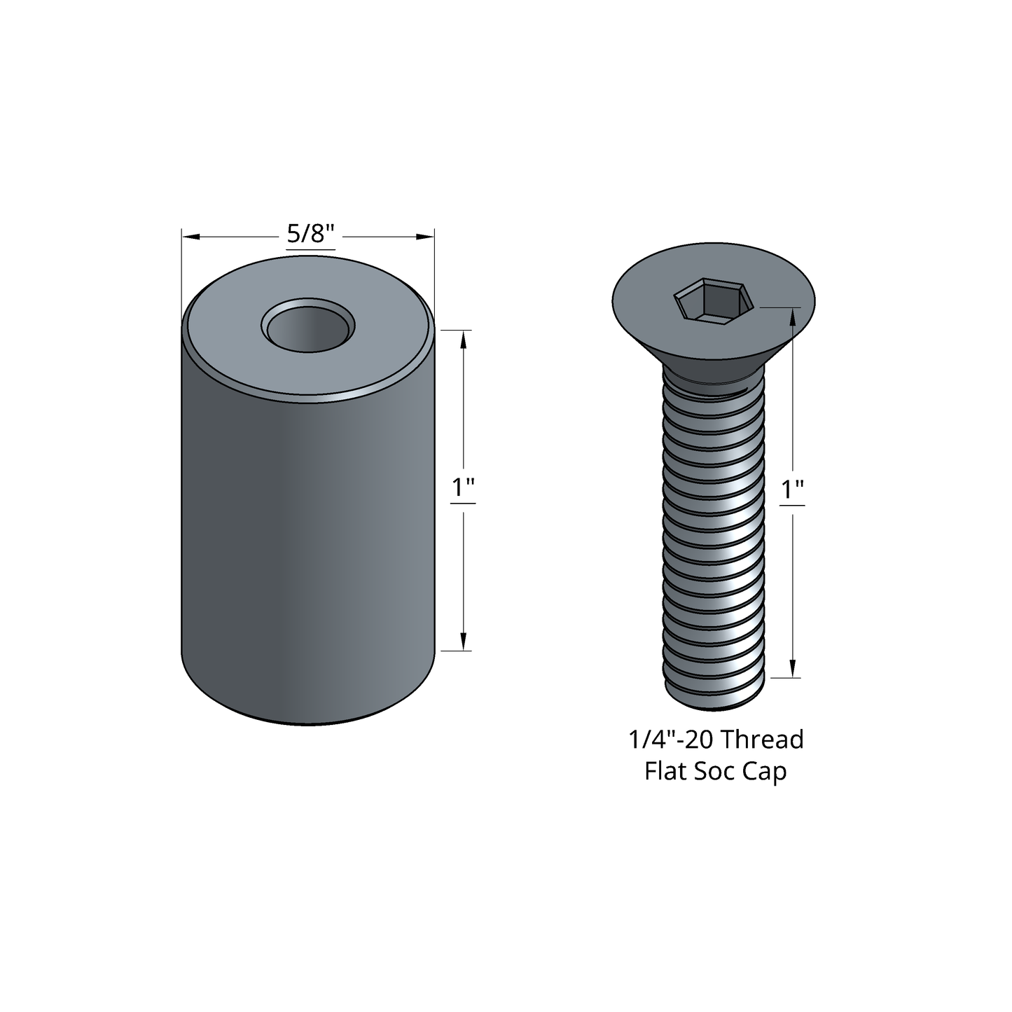 SHEAR PIN & 1/4X20 SCREW COMBO